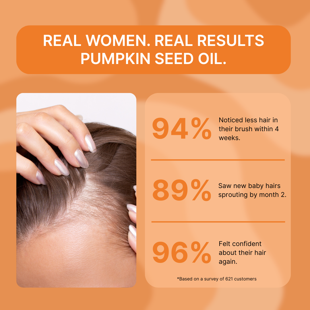 Pumpkin Seed Oil Softgels