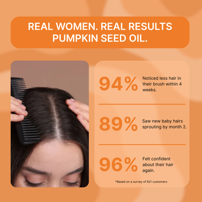 Pumpkin Seed Oil Softgels