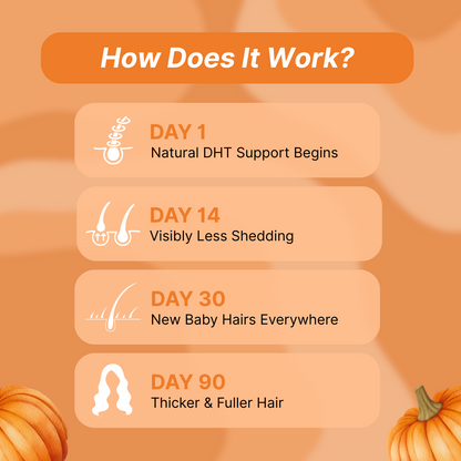 Pumpkin Seed Oil Softgels