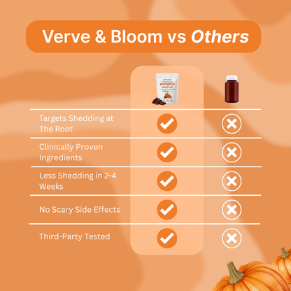 Pumpkin Seed Oil Softgels